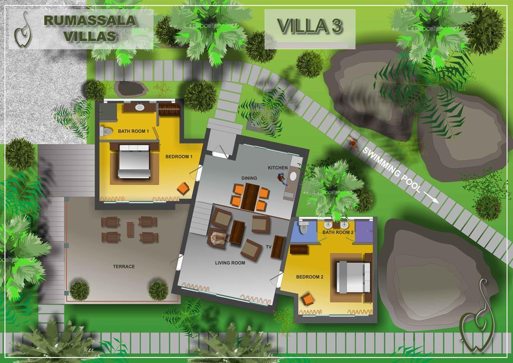 Rumassala Villas Unawatuna Eksteriør bilde
