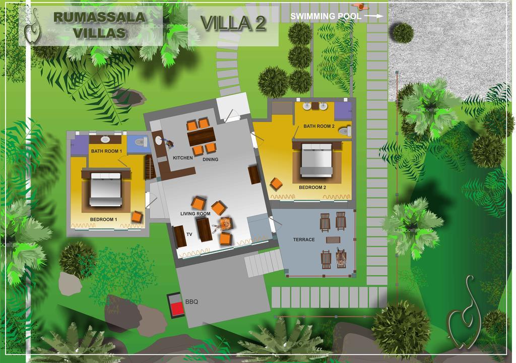 Rumassala Villas Unawatuna Eksteriør bilde